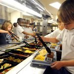 School Lunch Programs